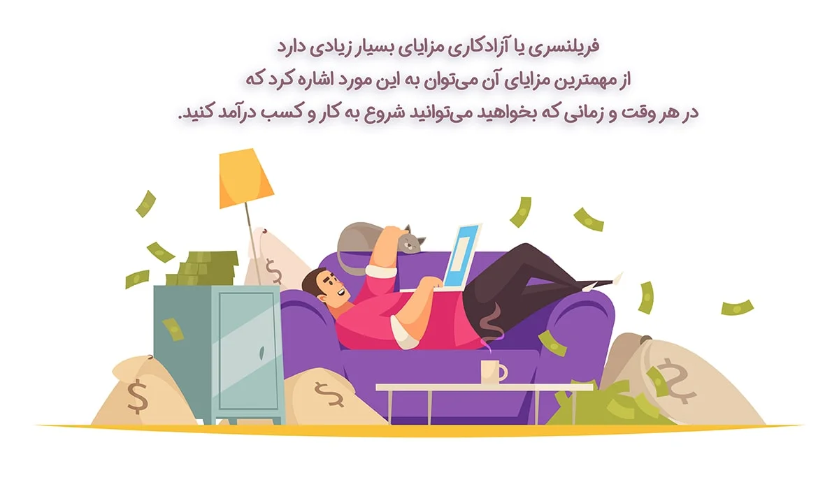 کار با وردپرس بصورت فریلنسری