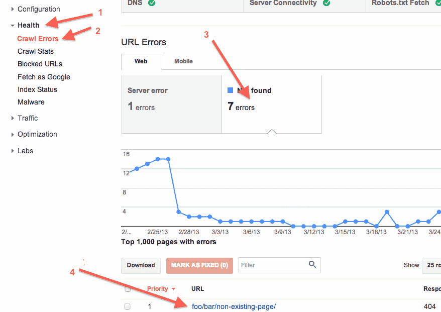 webmaster-tools-sitemaps