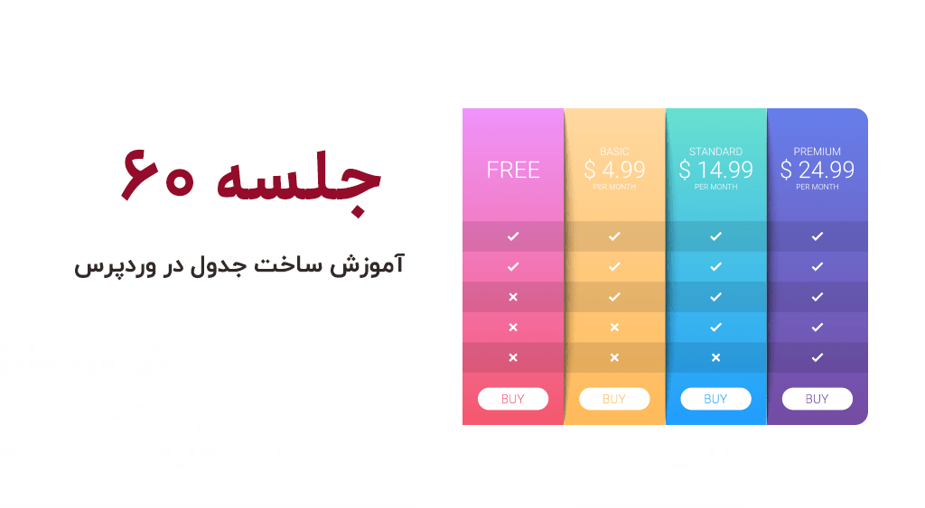 آموزش ساخت جدول در وردپرس