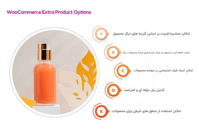 امکانات اختصاصی افزونه ویژگی پیشرفته محصول ووکامرس