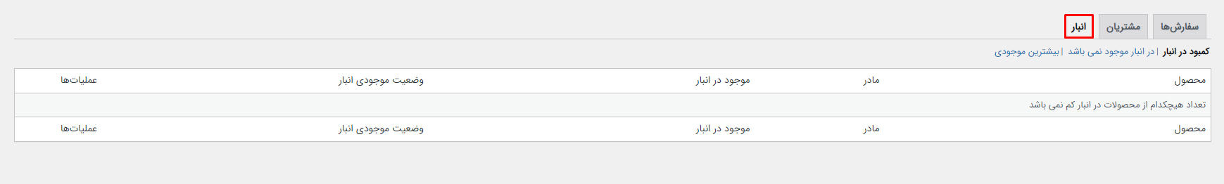 گزارشات بخش انبار در ووکامرس