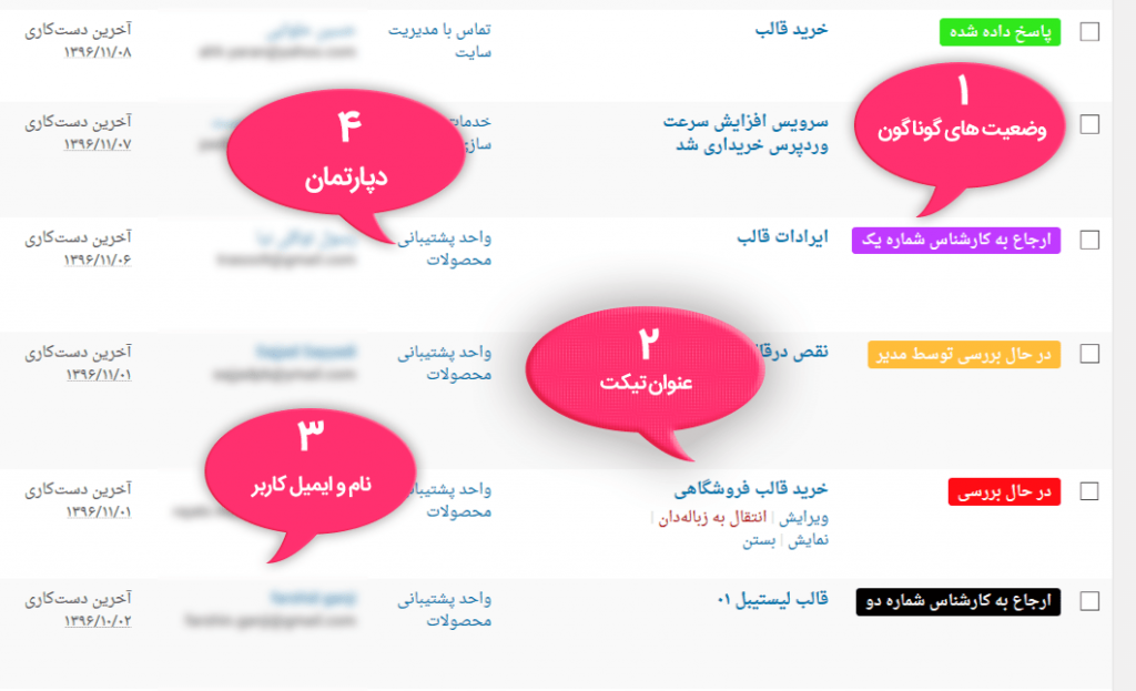 پلاگین پشتیبانی awesome support