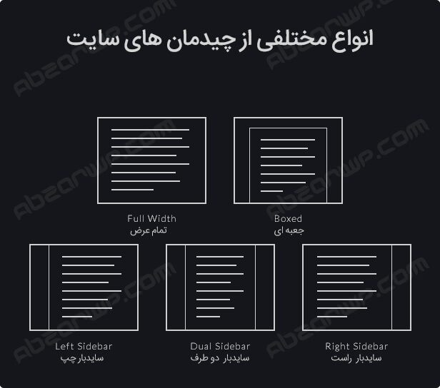 خرید قالب وردپرس be