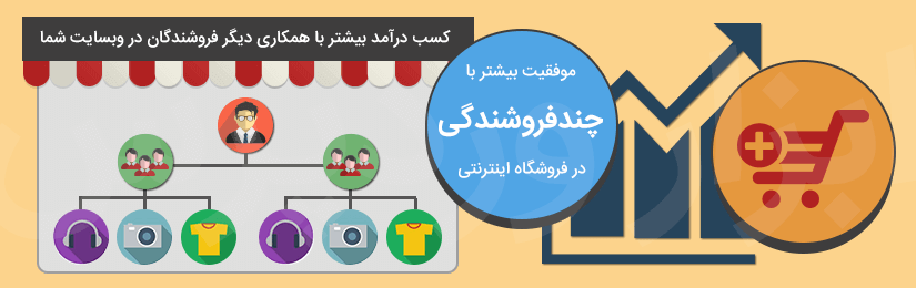 چندفروشندگی ووکامرس
