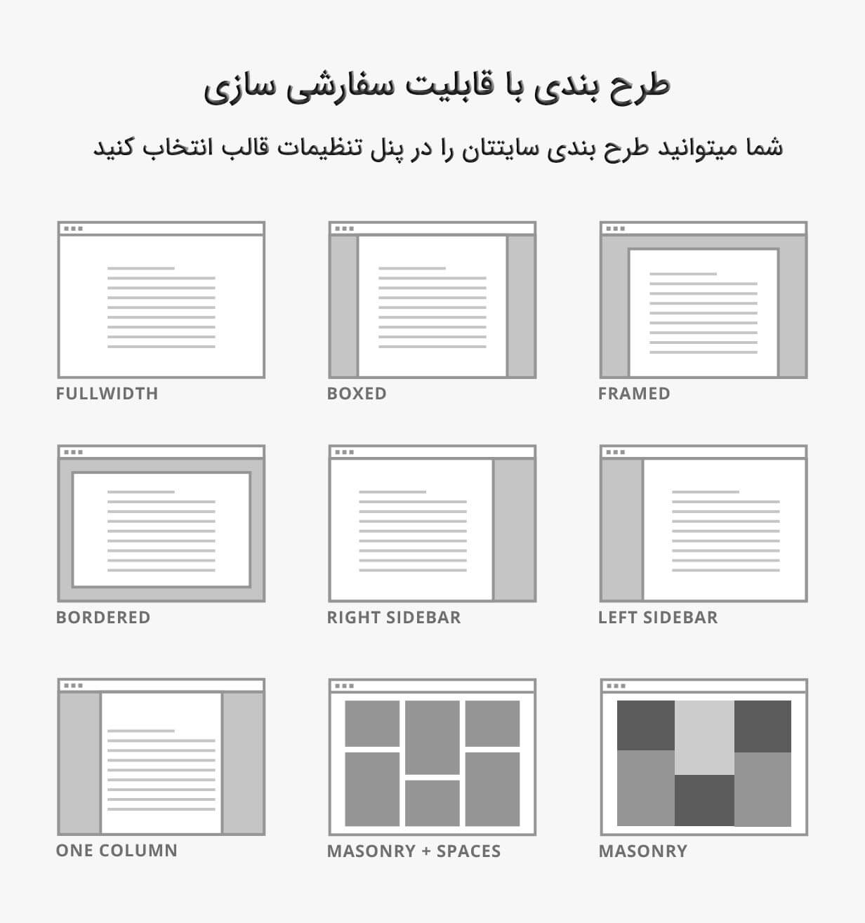 پنل تنظیمات jannah