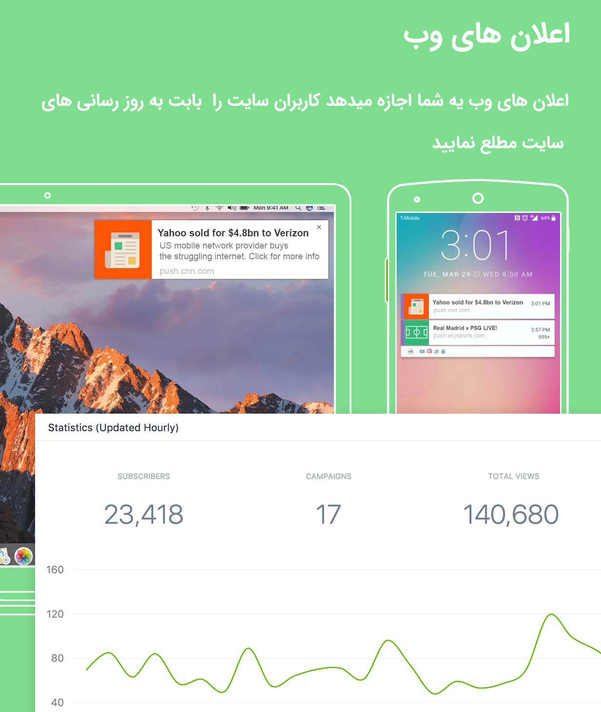 نوتیفیکیشن