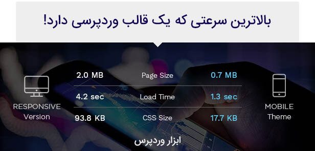قالب وردپرس روزنامه