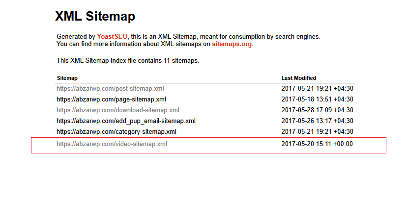 Yoast Video SEO
