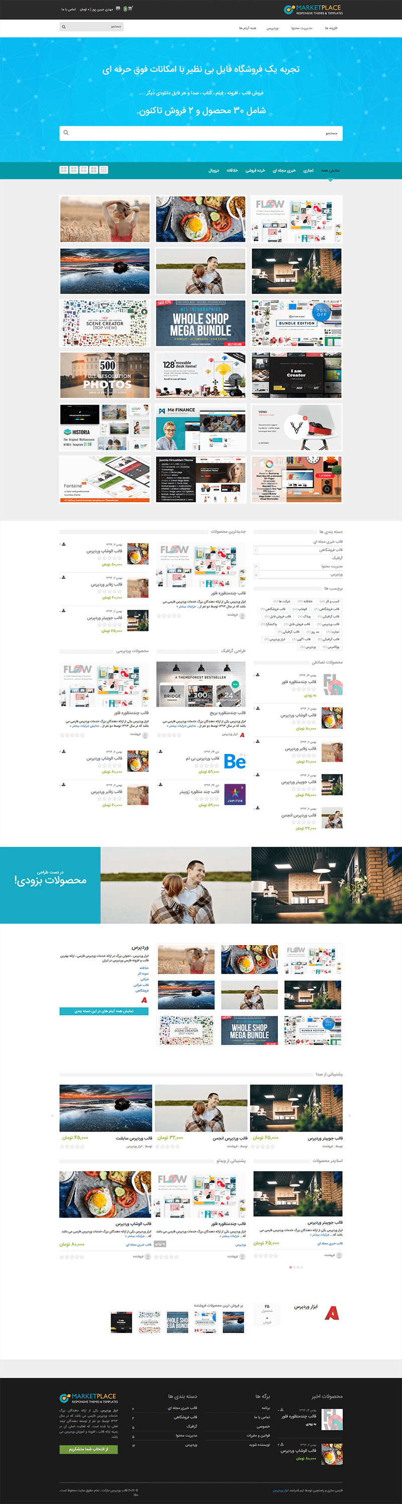 قالب kiwi وردپرس برای فروش فایل