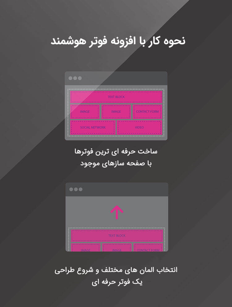 footer برای وردپرس