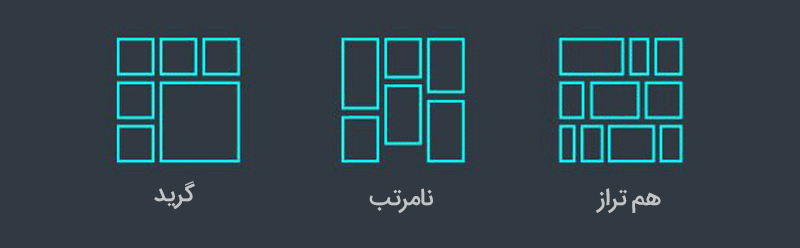 افزونه The Grid فارسی
