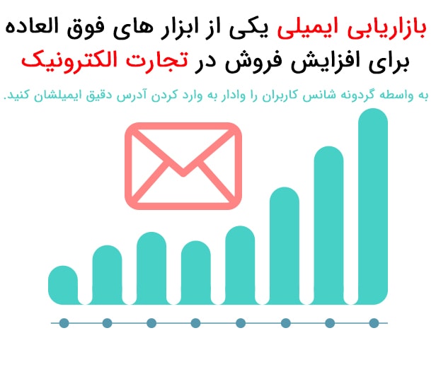 جمع آوری ایمیل ها با گردونه شانس