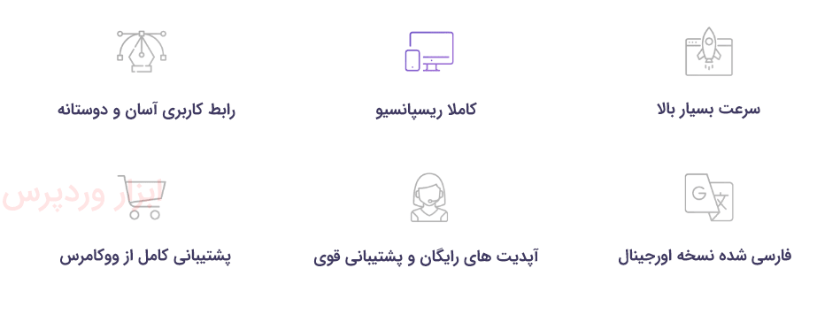 امکانات افزونه Ultimate Addons