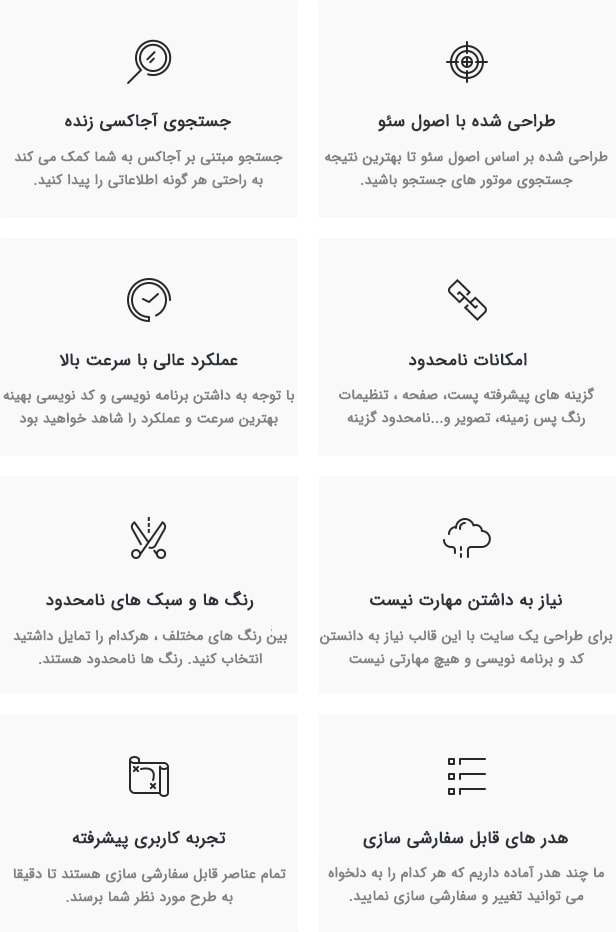 قالب انجمن وردپرس ask me