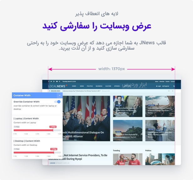 امکانات پوسته وردپرس خبری مجله ای جی نیوز