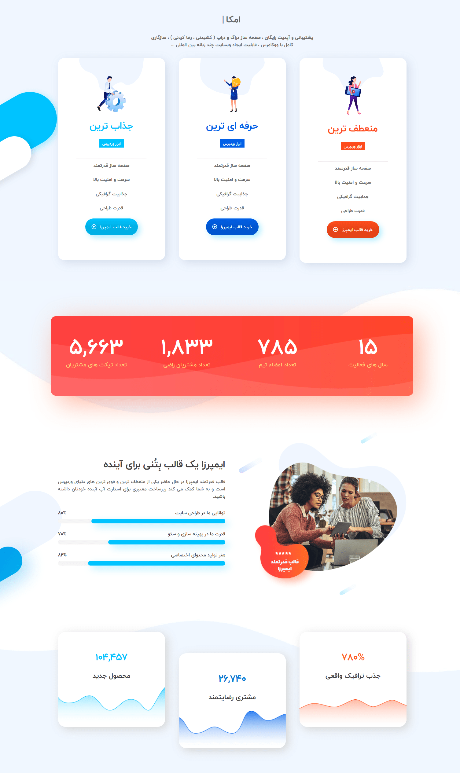 دمو جدید قالب ایمپرزا