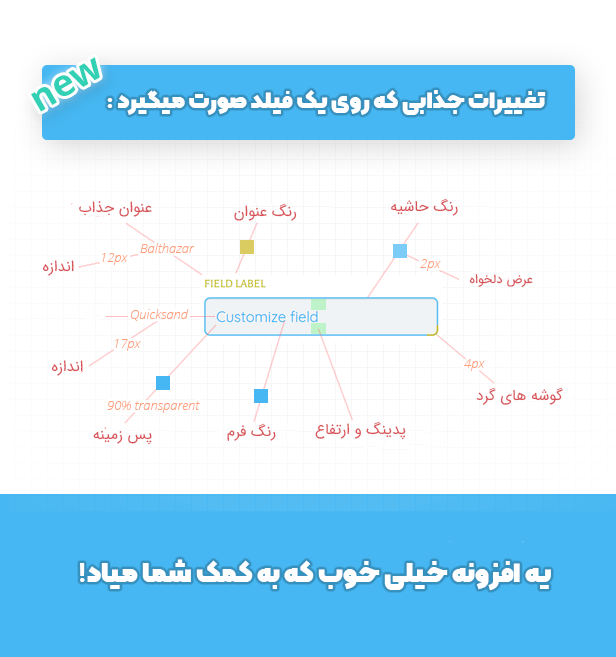 افزونه زیبا ساز گراویتی