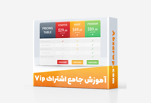آموزش اشتراک ویژه با افزونه Restrict content pro