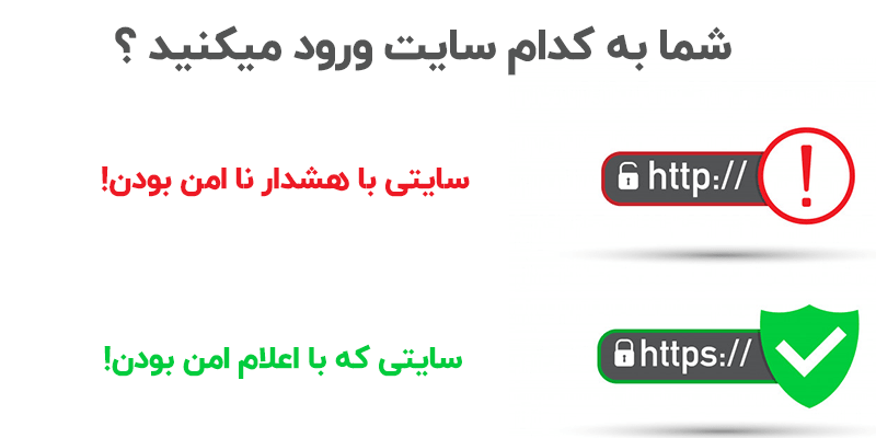 افزونه really simple ssl pro