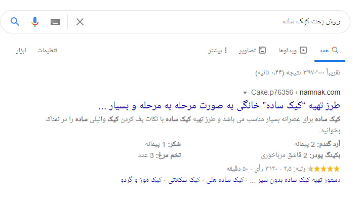 اسکیمای طرز تهیه در رنک مث