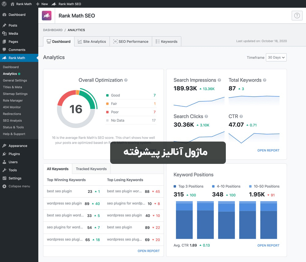 آنالیز پیشرفته در rankmath pro