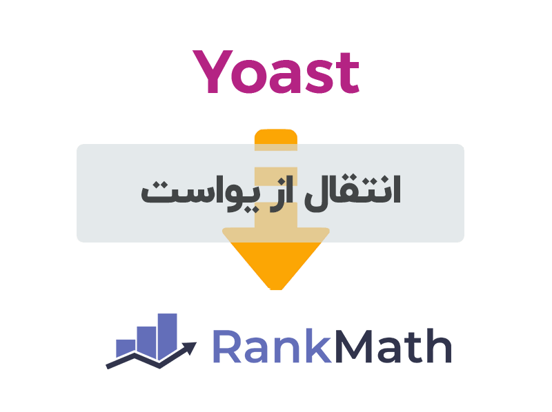 درون ریزی یواست در رنک مث