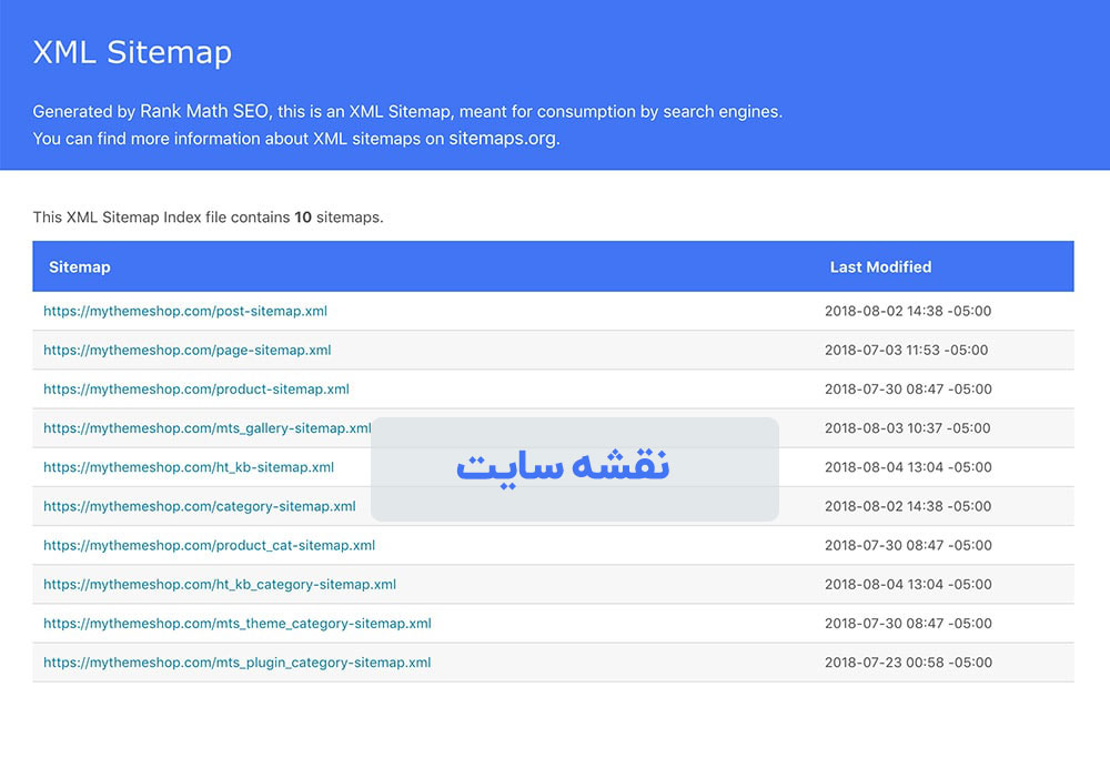 نقشه سایت رنک مث پرو