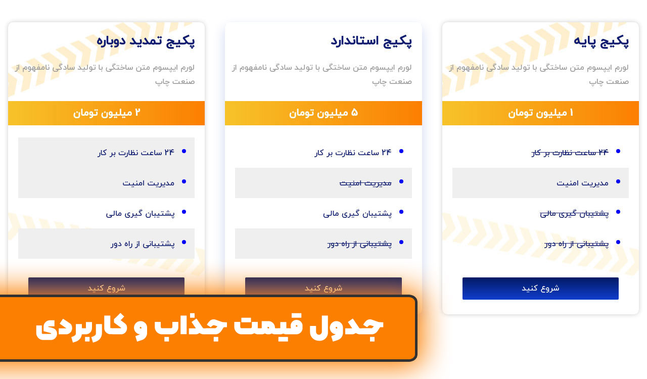 جدول قیمت در سایت آماده ساختمان سازی برای وردپرس