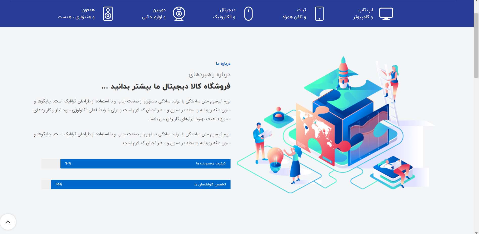 صفحه درباره ما سایت آماده فروشگاه کالا دیجیتال