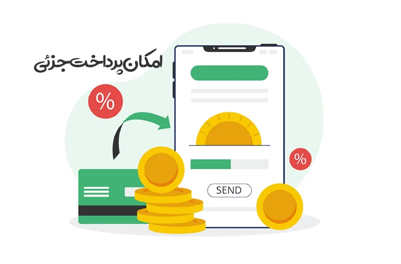 YITH WooCommerce Account Funds