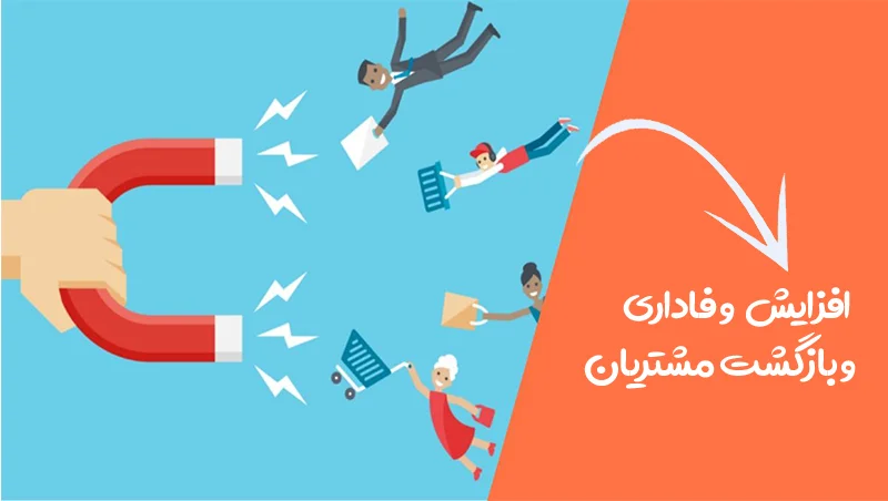 YITH WooCommerce Account Funds