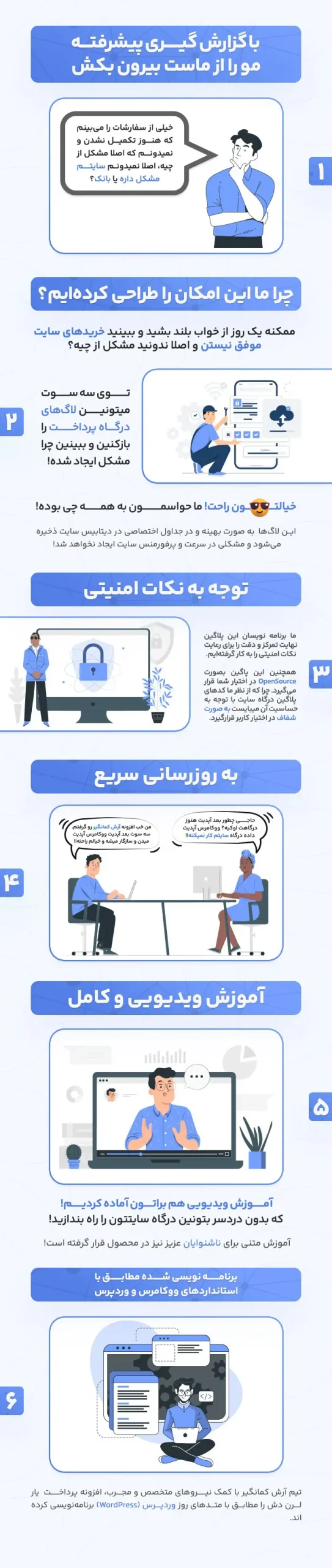 پرداخت یار لرن دش