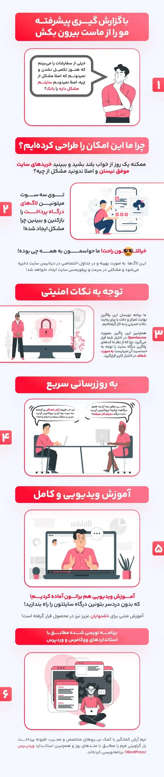 پرداخت یار گرویتی فرم