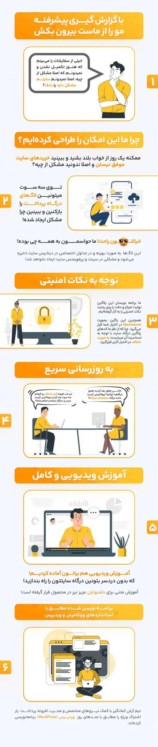 پرداخت یار اشتراک ویژه