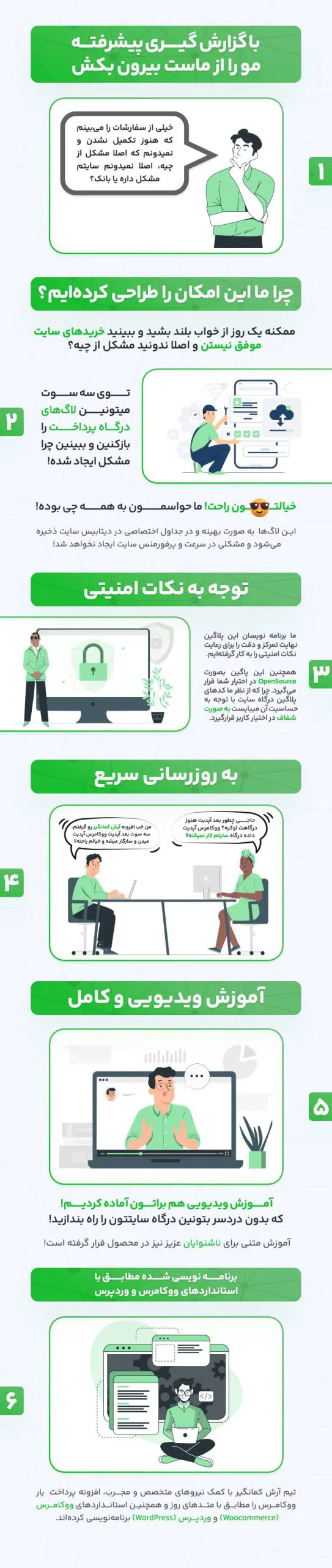 افزونه پرداخت یار ووکامرس 2