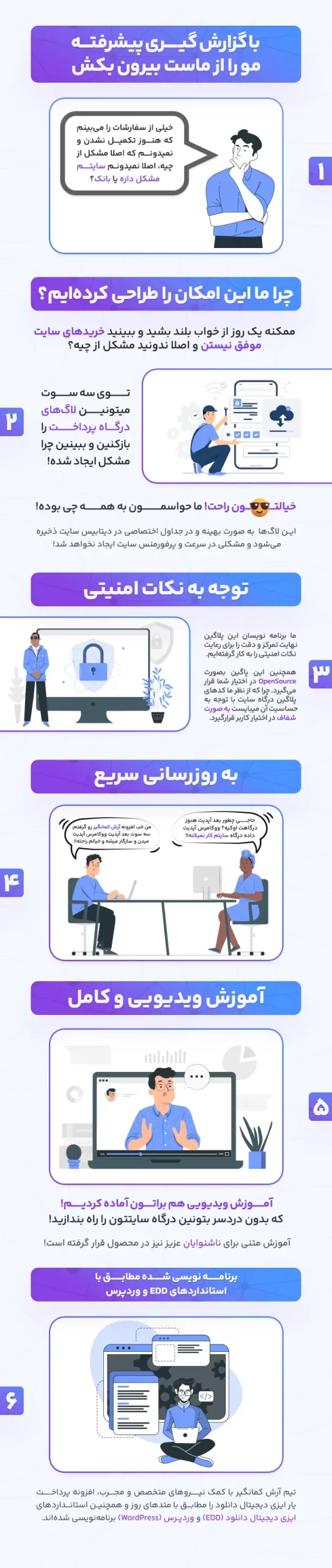 افزونه درگاه پرداخت EDD
