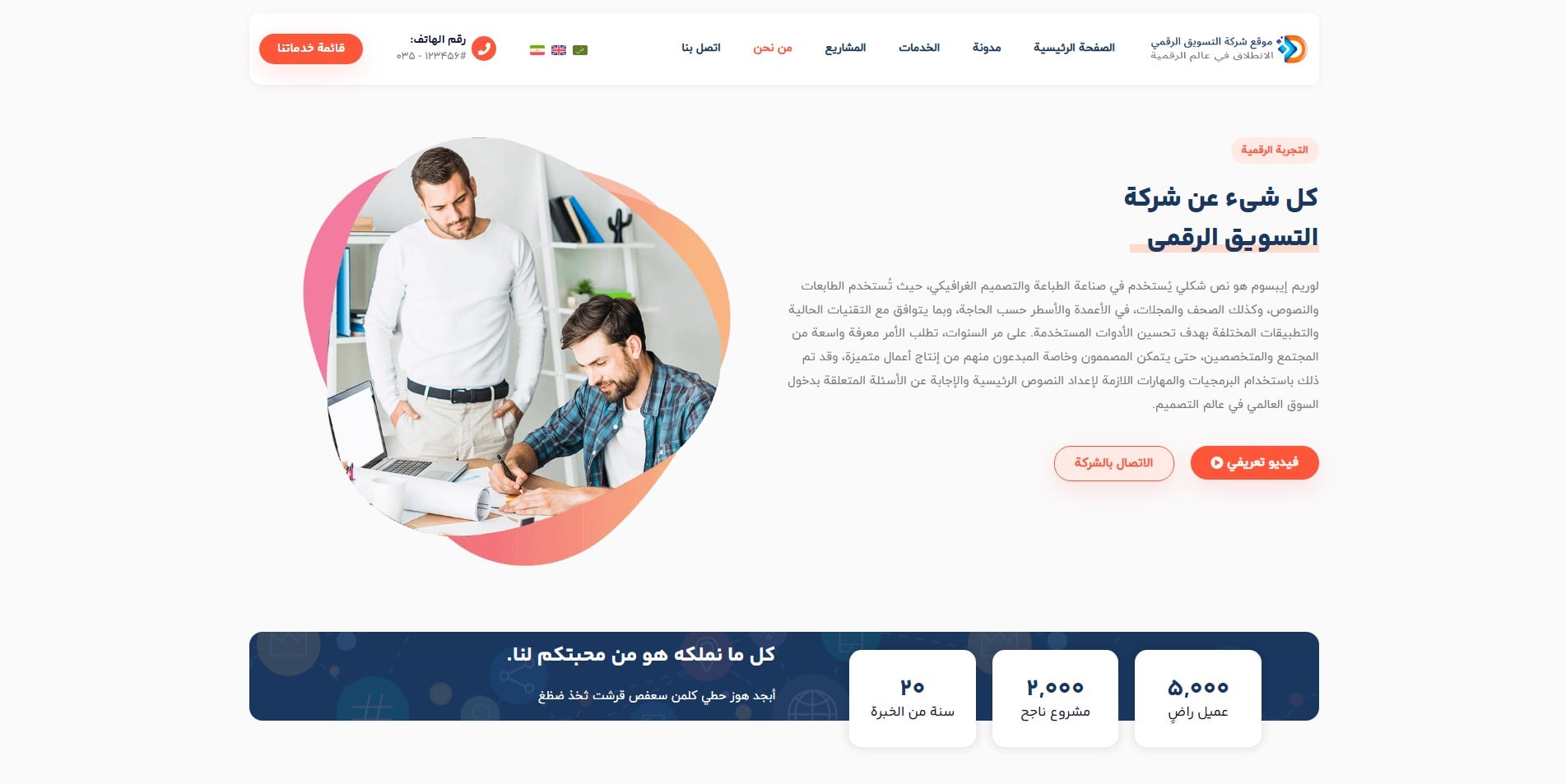 سایت آماده چند زبانه شرکت دیجیتال مارکتینگ