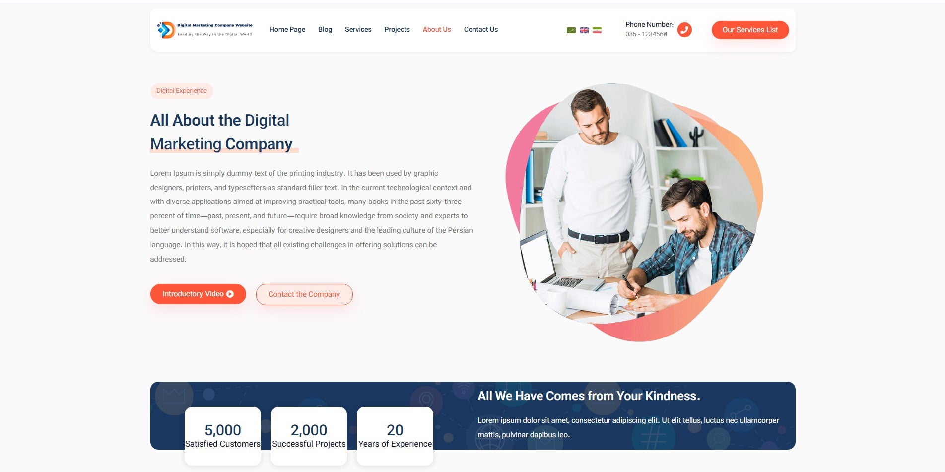 سایت آماده چند زبانه شرکت دیجیتال مارکتینگ