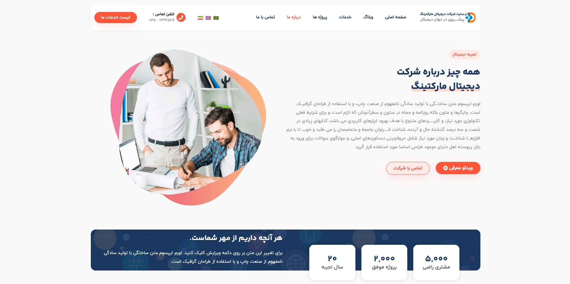 سایت آماده چند زبانه شرکت دیجیتال مارکتینگ