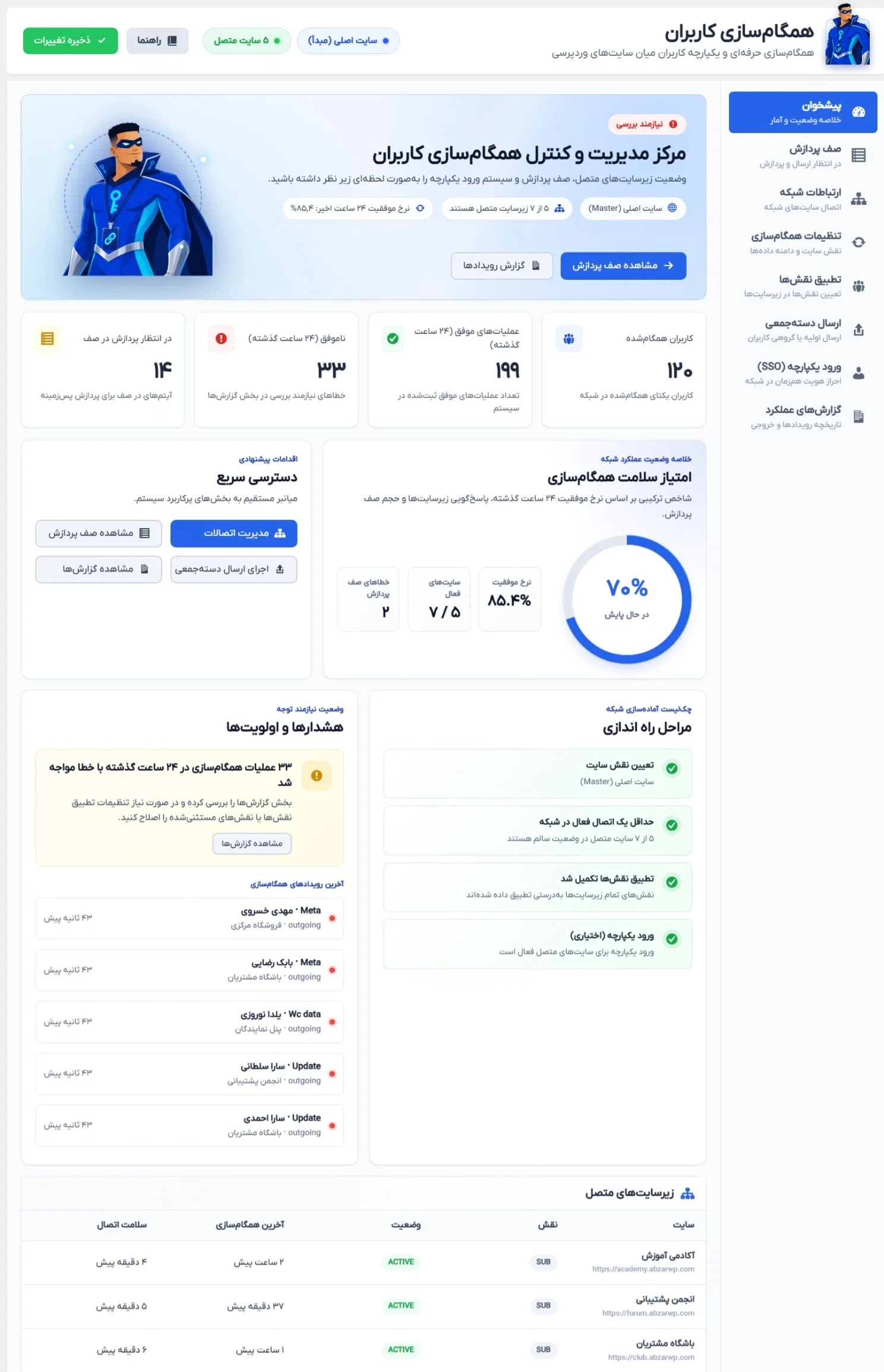تنظیمات افزونه سینک کاربران و لاگین خودکار