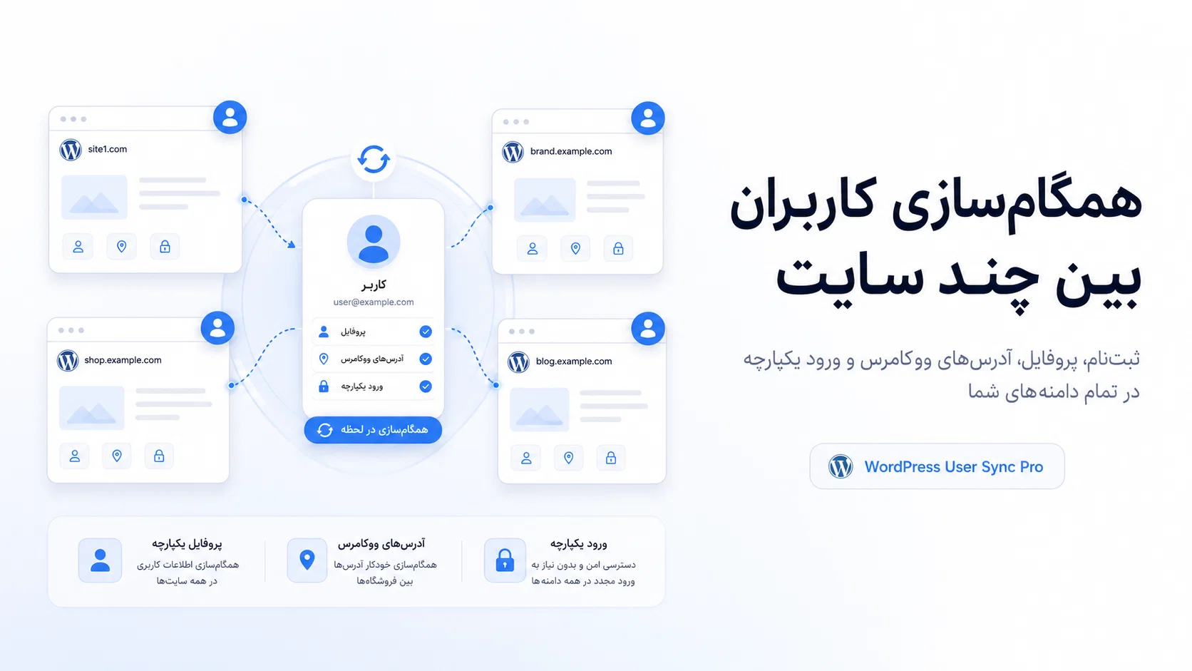 افزونه سینک کاربران بین دو یا چند سایت